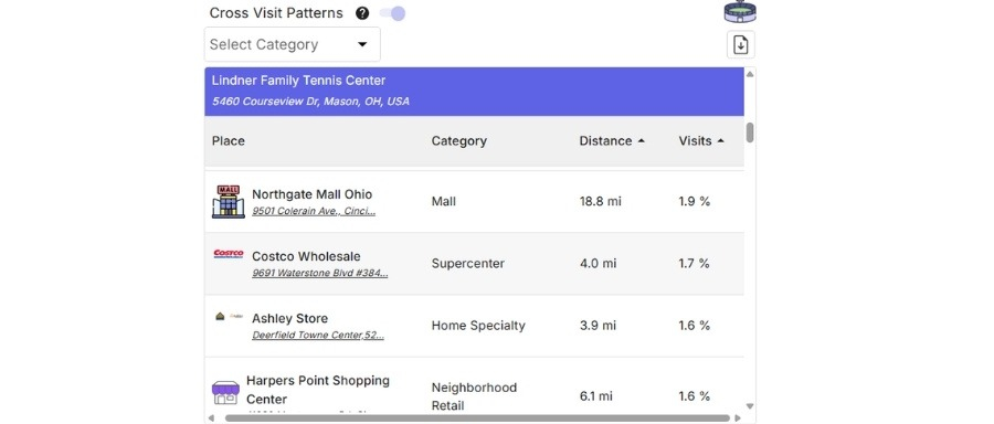 The Businesses Benefiting From the Player & Fan Journey image