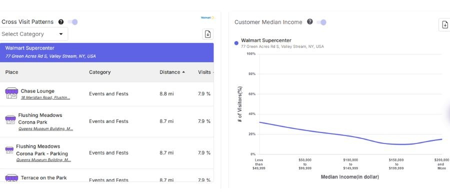 What HallPass Can Teach the CPG Industry image