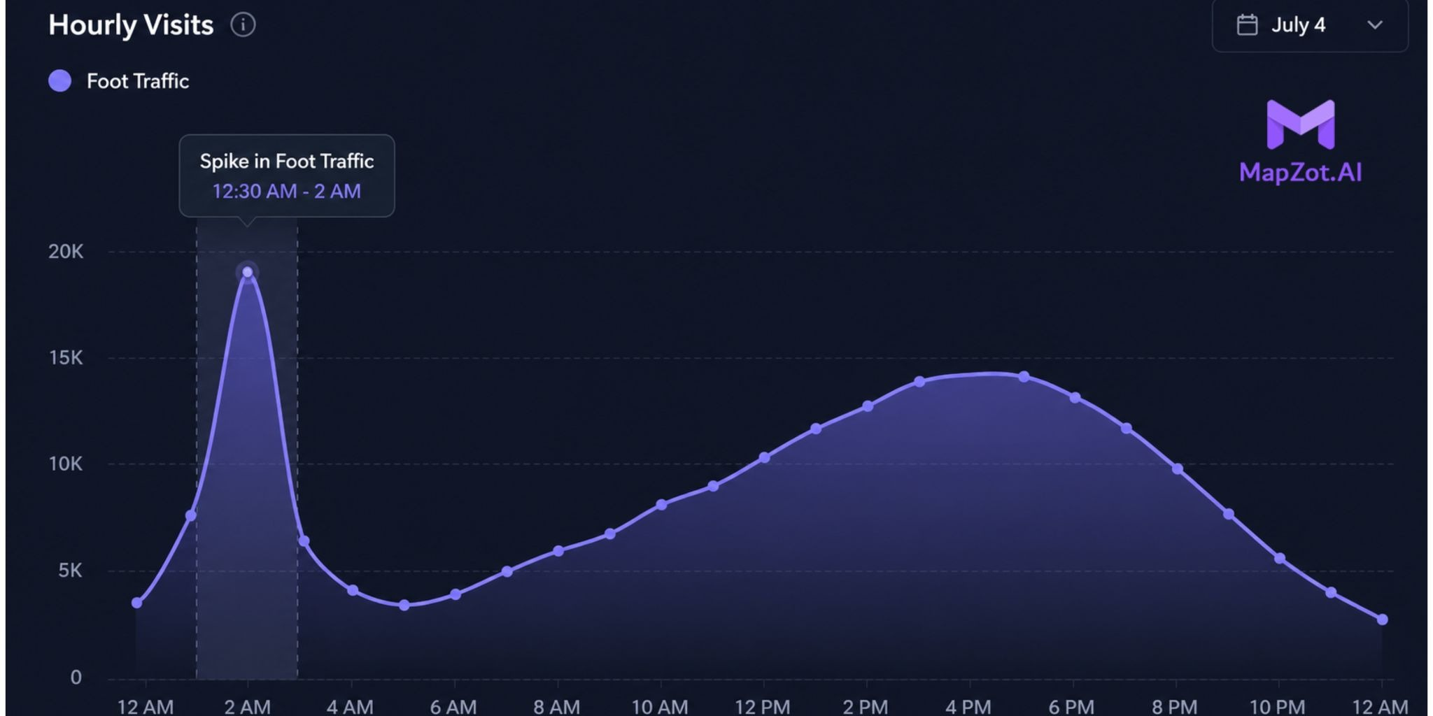The Comeback: Crowds Return Well Past Midnight image